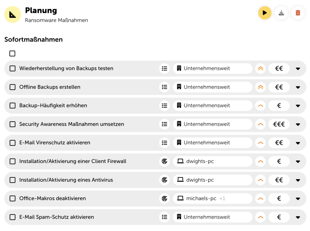 Beispielhaft Maßnahmen für Ransomware Schwachstellen