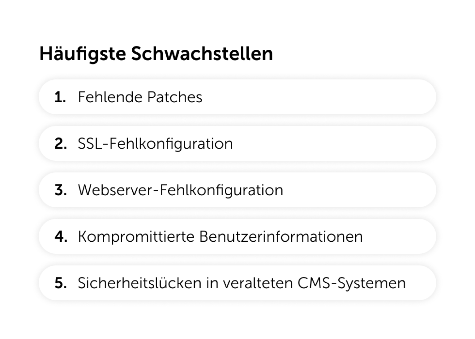 Überblick über die am häufigsten gefundenen Schwachstellen im Jahr 2022 bei lywand