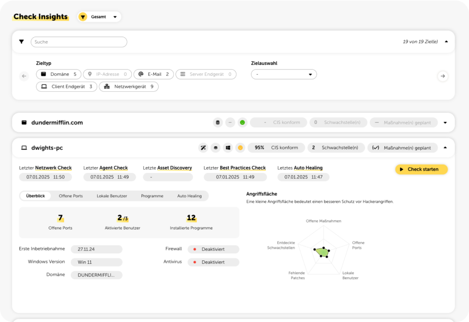 Sicherheitsanalyse jedes einzelnen Ziels in den Check Insights